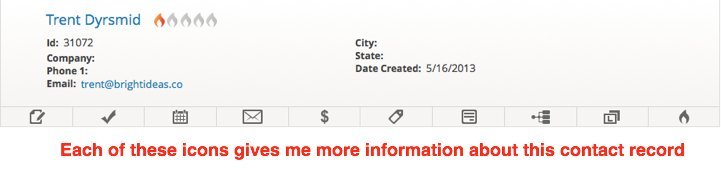 This is the summary view. Clicking the icons provides much more detailed information about each contact.